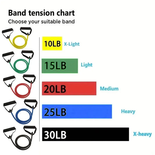 Resistance Bands With Handles — Home Workout Set