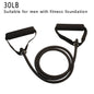 Resistance Bands With Handles — Home Workout Set