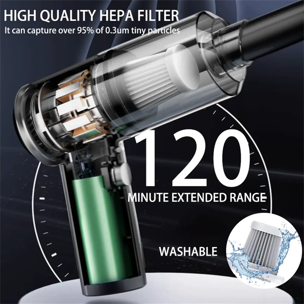 Handheld Car Vacuum Cleaner — 15000PA Cordless Portable