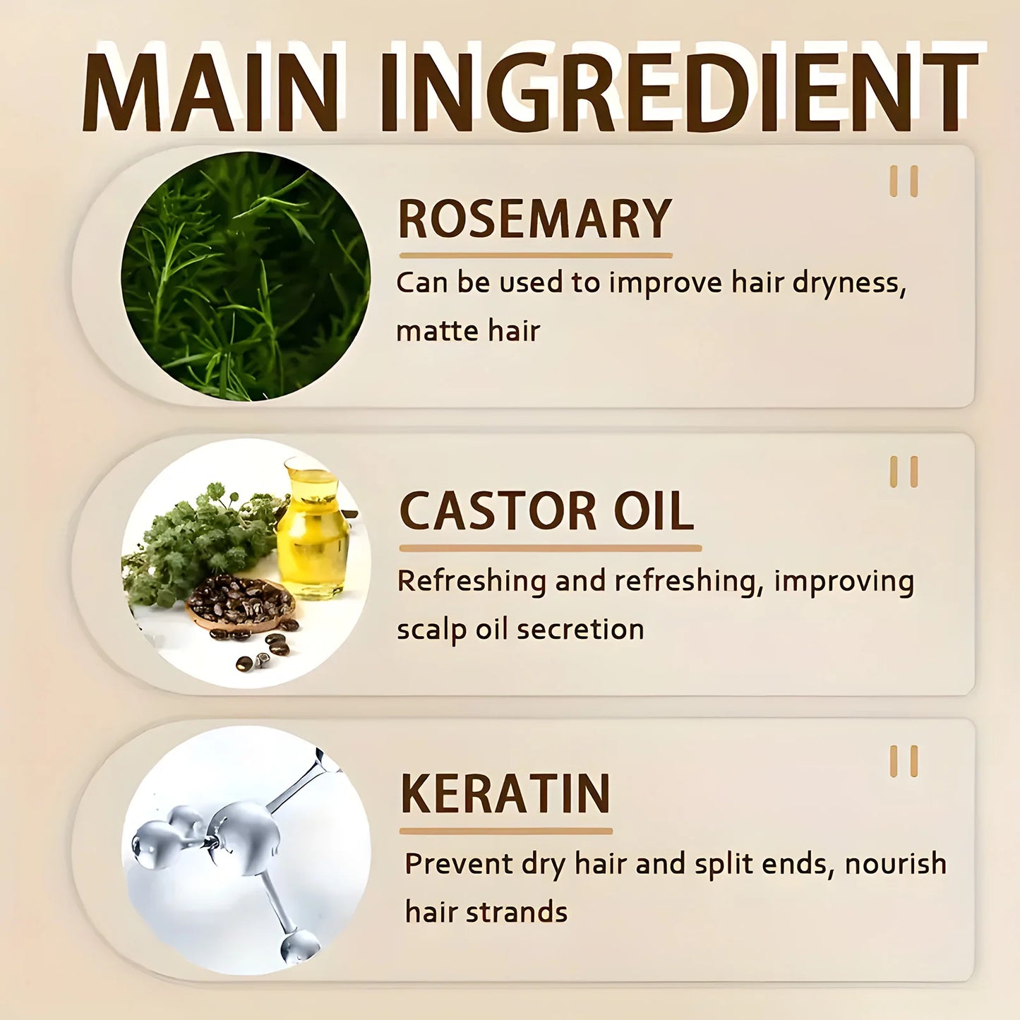 Biotin Hair Growth Shampoo — Anti-Hair Loss Treatment